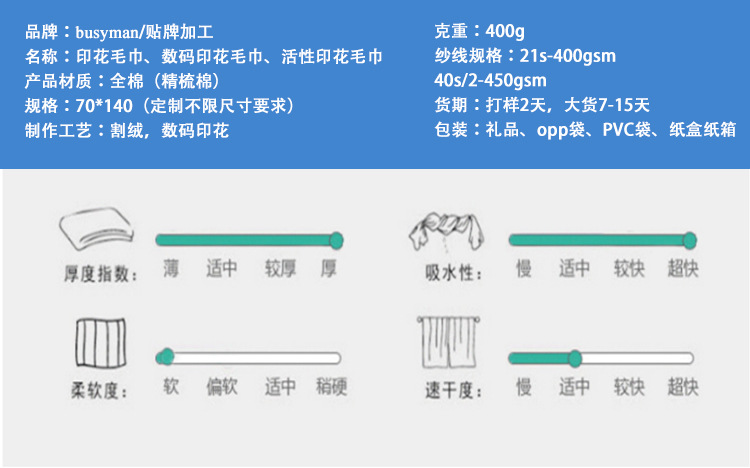 江蘇毛巾廠家直銷高清棉質(zhì)數(shù)碼印花浴巾沙灘巾.jpg